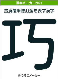 豊澆覆肇謄泪薀の2021年の漢字メーカー結果