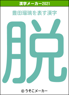 豊田瑠璃の2021年の漢字メーカー結果