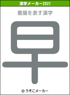 豊腸の2021年の漢字メーカー結果