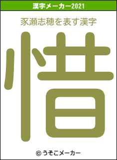 豕瀬志穂の2021年の漢字メーカー結果