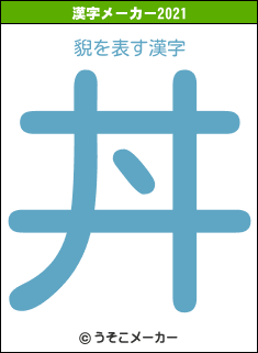 貎の2021年の漢字メーカー結果