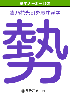 貴乃花光司の2021年の漢字メーカー結果