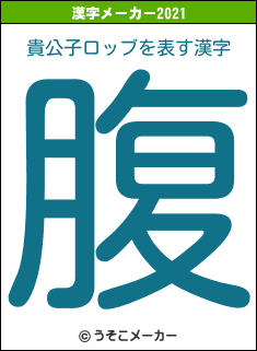 貴公子ロッブの2021年の漢字メーカー結果