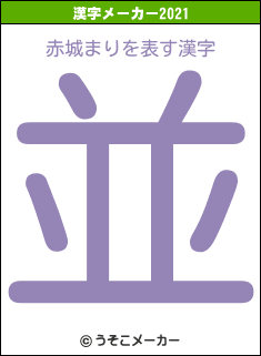 赤城まりの2021年の漢字メーカー結果