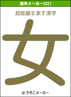 超能麓の2021年の漢字メーカー結果