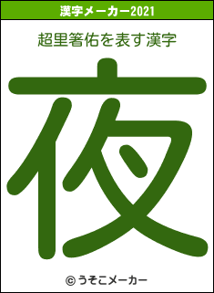 超里箸佑の2021年の漢字メーカー結果