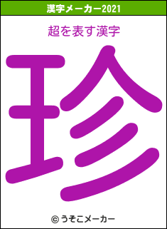 超の2021年の漢字メーカー結果