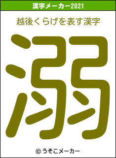 越後くらげの2021年の漢字メーカー結果