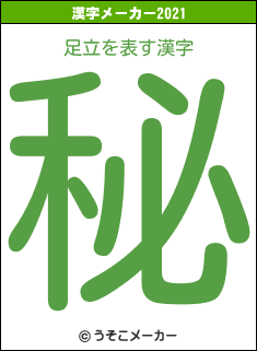 足立の2021年の漢字メーカー結果