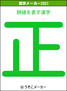 辧縫の2021年の漢字メーカー結果