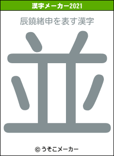 辰鐃緒申の2021年の漢字メーカー結果