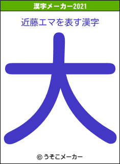 近藤エマの2021年の漢字メーカー結果