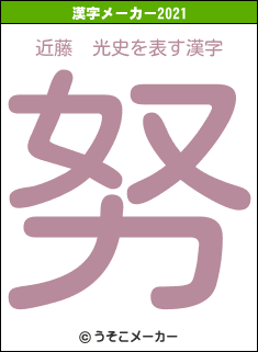 近藤  光史の2021年の漢字メーカー結果