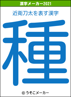 近衛刀太の2021年の漢字メーカー結果