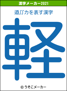 逎∬カの2021年の漢字メーカー結果