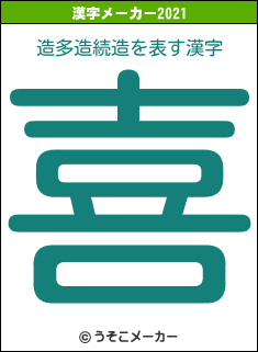 造多造続造の2021年の漢字メーカー結果