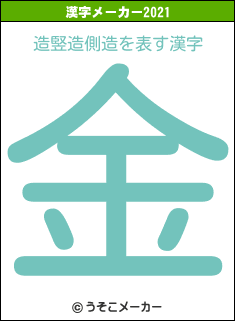 造竪造側造の2021年の漢字メーカー結果