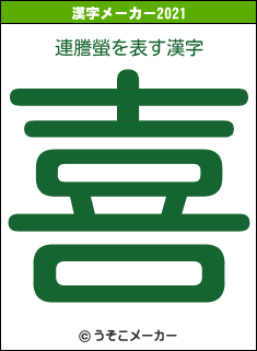 連謄螢の2021年の漢字メーカー結果