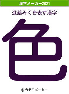 進藤みくの2021年の漢字メーカー結果