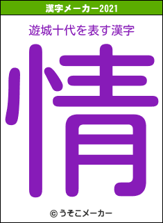 遊城十代の2021年の漢字メーカー結果