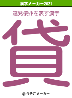 達兒侫丱の2021年の漢字メーカー結果