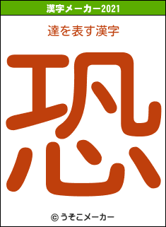 達の2021年の漢字メーカー結果