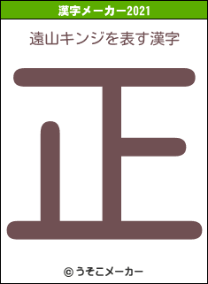 遠山キンジの2021年の漢字メーカー結果