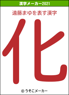 遠藤まゆの2021年の漢字メーカー結果