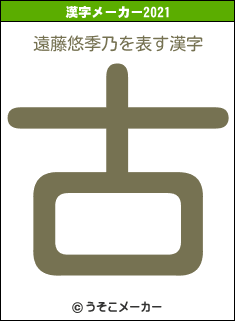遠藤悠季乃の2021年の漢字メーカー結果