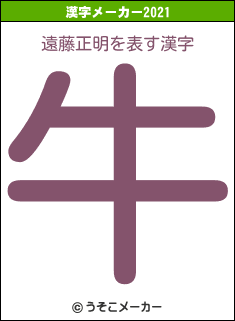 遠藤正明の2021年の漢字メーカー結果