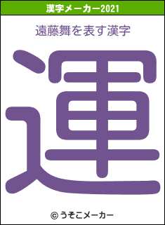 遠藤舞の2021年の漢字メーカー結果