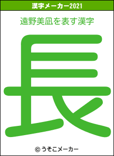 遠野美凪の2021年の漢字メーカー結果