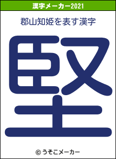 郡山知姫の2021年の漢字メーカー結果