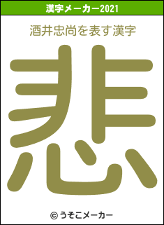 酒井忠尚の2021年の漢字メーカー結果