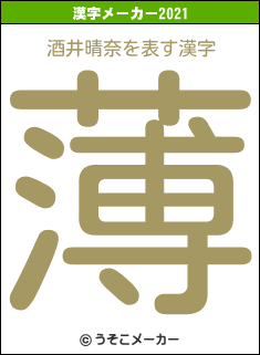 酒井晴奈の2021年の漢字メーカー結果