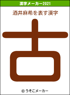 酒井麻希の2021年の漢字メーカー結果