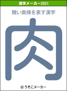 醜い奥様の2021年の漢字メーカー結果