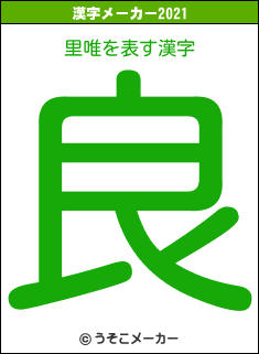 里唯の2021年の漢字メーカー結果