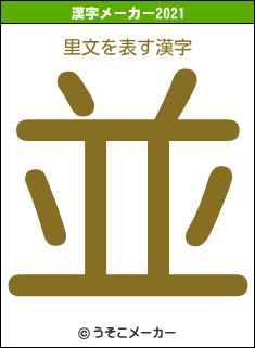 里文の2021年の漢字メーカー結果