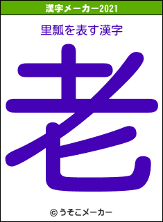 里瓢の2021年の漢字メーカー結果