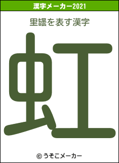 里罎の2021年の漢字メーカー結果