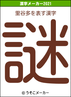 里谷多の2021年の漢字メーカー結果