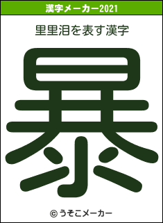 里里泪の2021年の漢字メーカー結果