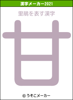 里鵑の2021年の漢字メーカー結果