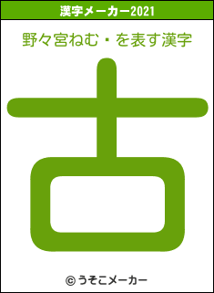 野々宮ねむ​の2021年の漢字メーカー結果