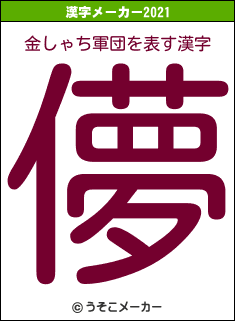 金しゃち軍団の2021年の漢字メーカー結果