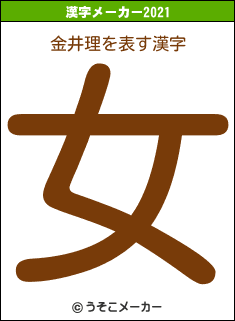 金井理の2021年の漢字メーカー結果