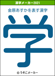 金原あすかの2021年の漢字メーカー結果