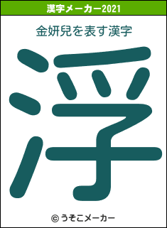 金妍兒の2021年の漢字メーカー結果