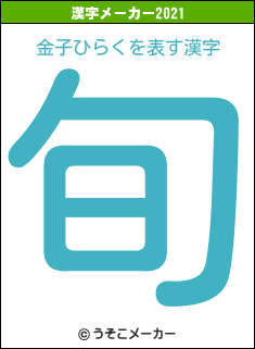金子ひらくの2021年の漢字メーカー結果